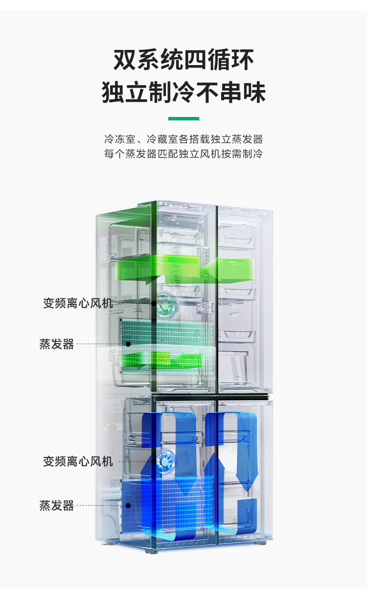 容声506智感双净Max冰箱