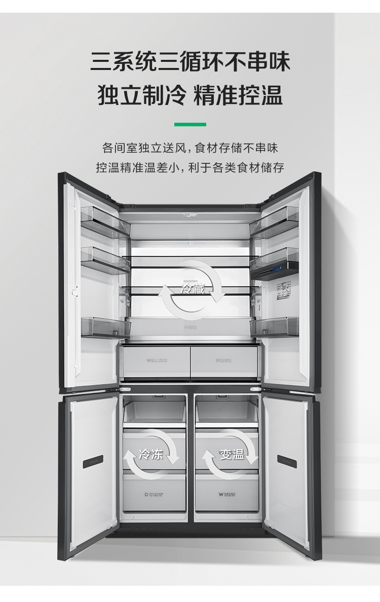 容声606WILL养鲜冰箱