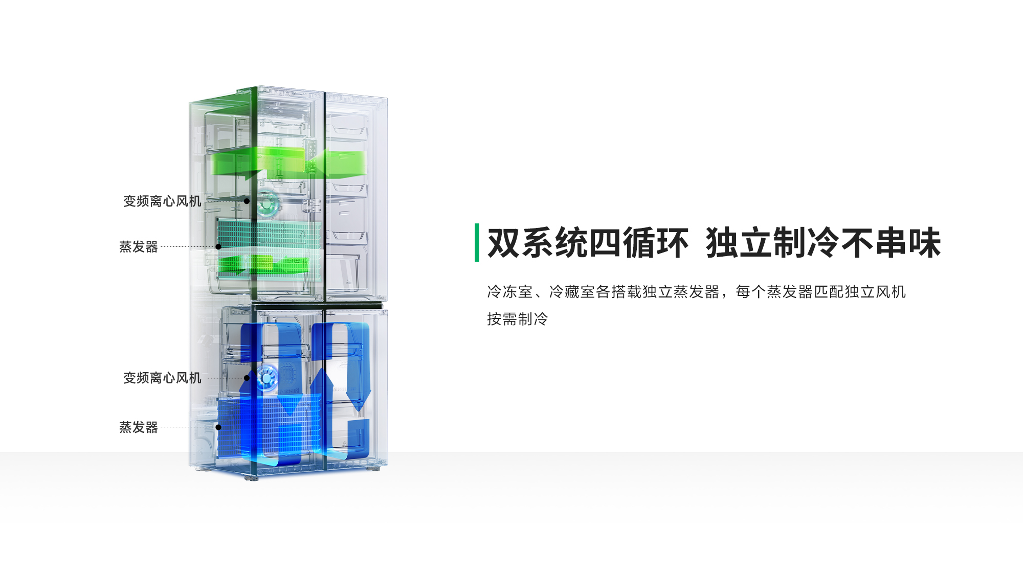 容声506智感双净Max冰箱