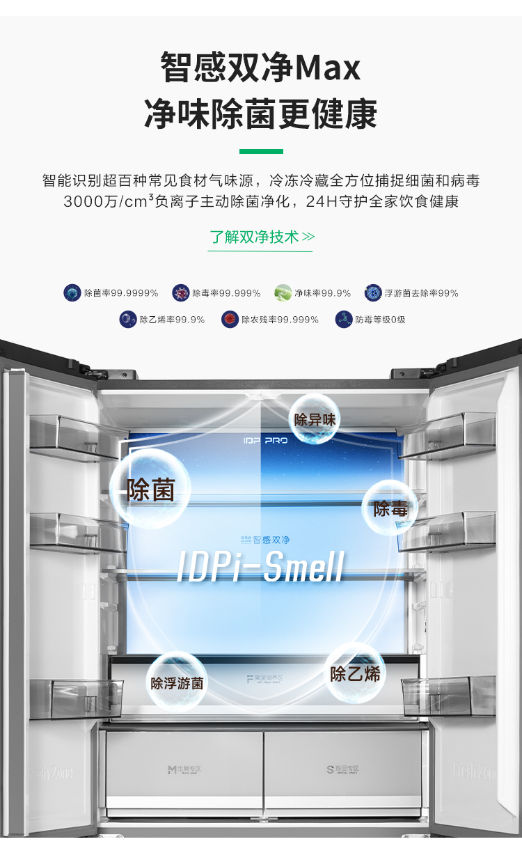 容声506智感双净Max冰箱