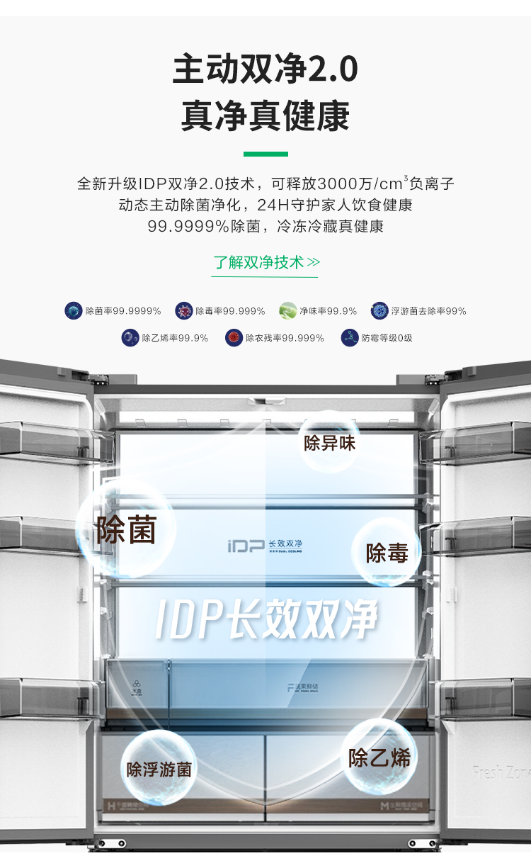 容声515方糖冰箱