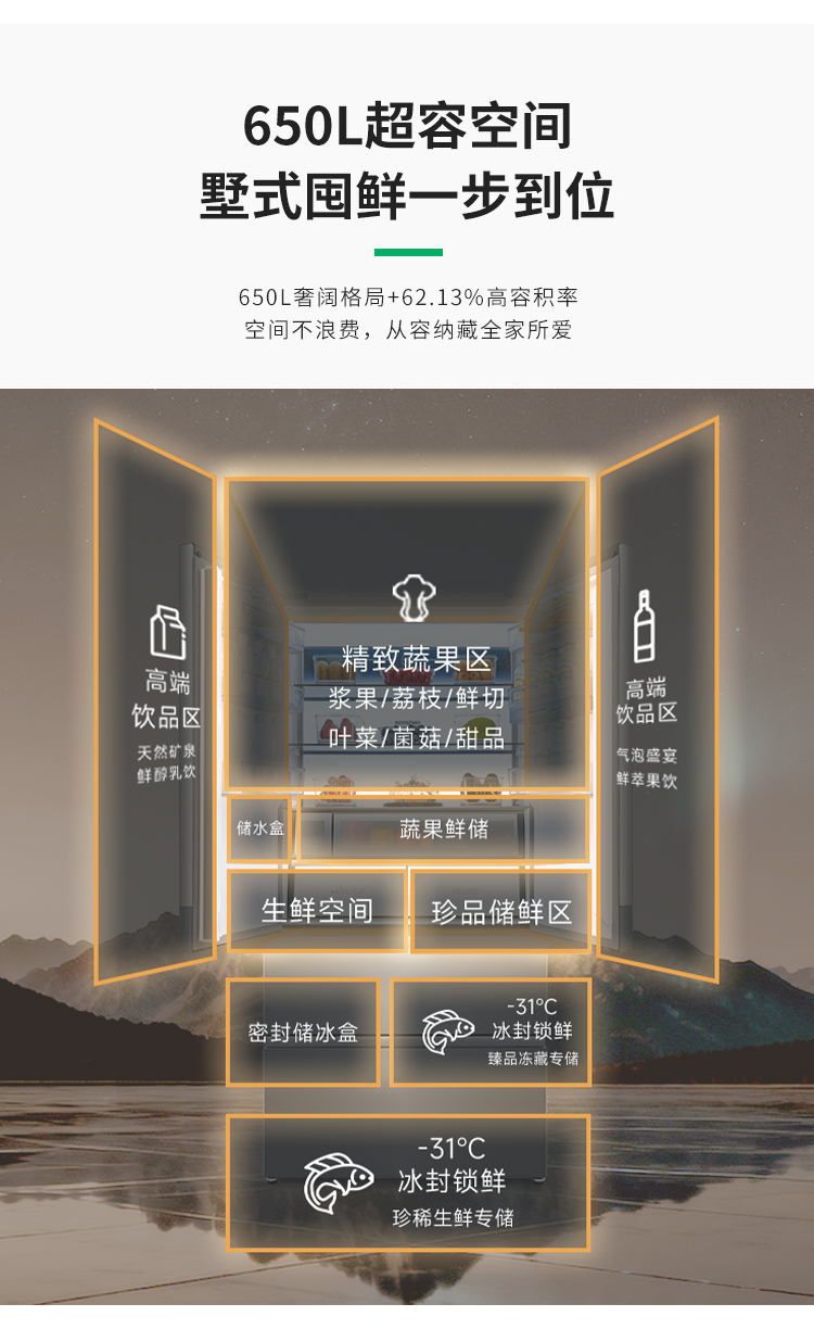 容声曦望冰箱