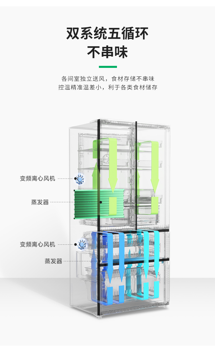 容声曦望冰箱